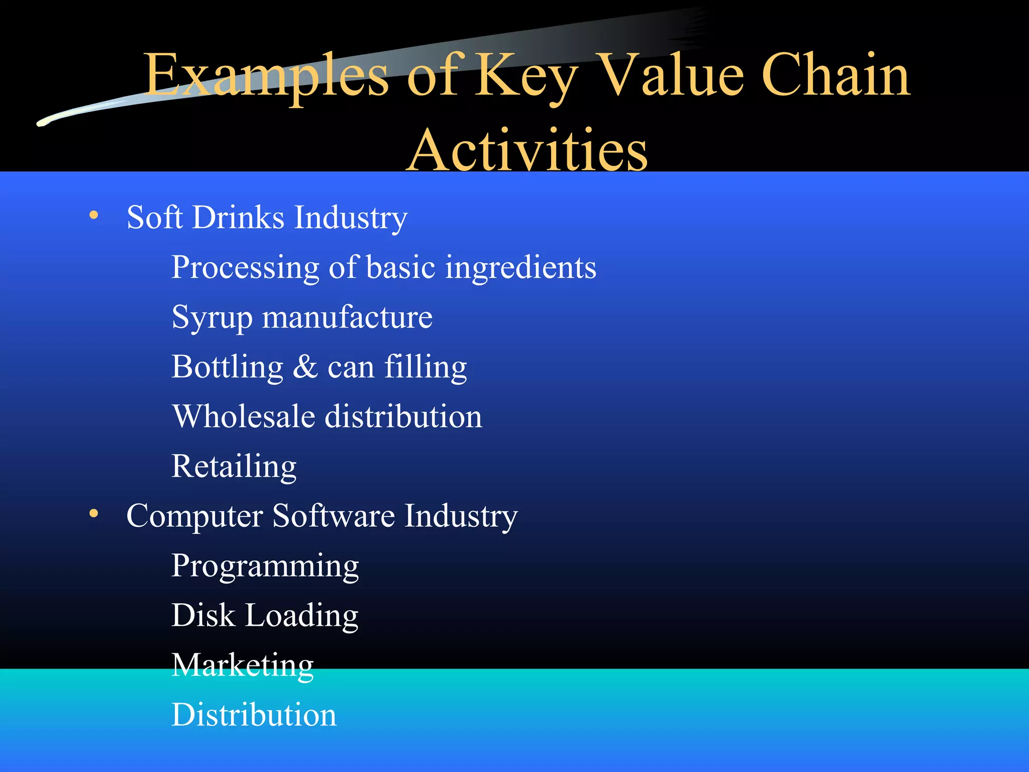 Examples of Key Value Chain
Activities
• Soft Drinks Industry
Processing of basic ingredients
Syrup manufacture
Bottling & can filling
Wholesale distribution
Retailing
• Computer Software Industry
Programming
Disk Loading
Marketing
Distribution
 