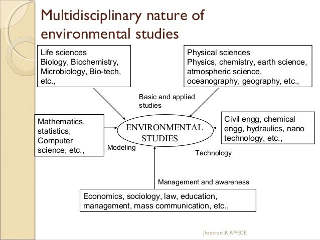 Multidisciplinary Nature Of Environmental Science Definition Multidisciplinary Nature Of Environmental Science Definition