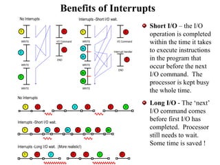 WRITE
1
WRITE
WRITE
I/O Command
4
END
5
WRITE
1
WRITE
WRITE
I/O Command
4
END
Interrupt Handler
2
3
3a
2a
2b
5
3b
1 4 5 2 4 5 3
1 4 5 2b 4
2a 5 3b
3a
1 4 5 4
2 5
3
No Interrupts
Interrupts -Short I/O wait.
Interrupts -Long I/O wait. (More realistic!)
No Interrupts Interrupts -Short I/O wait.
Short I/O – the I/O
operation is completed
within the time it takes
to execute instructions
in the program that
occur before the next
I/O command. The
processor is kept busy
the whole time.
Long I/O - The ‘next’
I/O command comes
before first I/O has
completed. Processor
still needs to wait.
Some time is saved !
Benefits of Interrupts
 