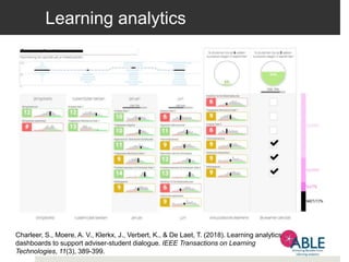 Learning analytics
Charleer, S., Moere, A. V., Klerkx, J., Verbert, K., & De Laet, T. (2018). Learning analytics
dashboards to support adviser-student dialogue. IEEE Transactions on Learning
Technologies, 11(3), 389-399.
 