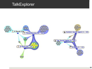 TalkExplorer
22
 