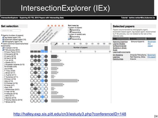 IntersectionExplorer (IEx)
24
http://halley.exp.sis.pitt.edu/cn3/iestudy3.php?conferenceID=148
 