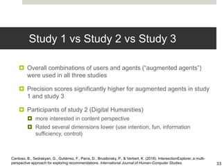 Study 1 vs Study 2 vs Study 3
 Overall combinations of users and agents (“augmented agents”)
were used in all three studies
 Precision scores significantly higher for augmented agents in study
1 and study 3
 Participants of study 2 (Digital Humanities)
 more interested in content perspective
 Rated several dimensions lower (use intention, fun, information
sufficiency, control)
33
Cardoso, B., Sedrakyan, G., Gutiérrez, F., Parra, D., Brusilovsky, P., & Verbert, K. (2018). IntersectionExplorer, a multi-
perspective approach for exploring recommendations. International Journal of Human-Computer Studies.
 