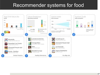 Recommender systems for food
47
 