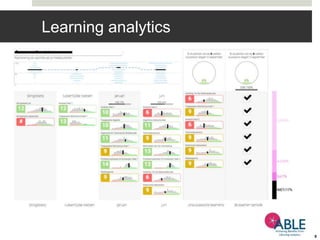 Learning analytics
9
 