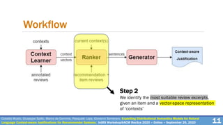 11
Workflow
Cataldo Musto, Giuseppe Spillo, Marco de Gemmis, Pasquale Lops, Giovanni Semeraro. Exploiting Distributional Semantics Models for Natural
Language Context-aware Justifications for Recommender Systems. IntRS Workshop@ACM RecSys 2020 – Online – September 26, 2020
Step 2
We identify the most suitable review excerpts,
given an item and a vector-space representation
of ‘contexts’
 