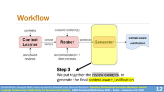 12
Workflow
Cataldo Musto, Giuseppe Spillo, Marco de Gemmis, Pasquale Lops, Giovanni Semeraro. Exploiting Distributional Semantics Models for Natural
Language Context-aware Justifications for Recommender Systems. IntRS Workshop@ACM RecSys 2020 – Online – September 26, 2020
Step 3
We put together the review excerpts, to
generate the final context-aware justification
 