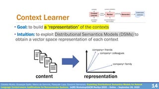 Cataldo Musto, Giuseppe Spillo, Marco de Gemmis, Pasquale Lops, Giovanni Semeraro. Exploiting Distributional Semantics Models for Natural
Language Context-aware Justifications for Recommender Systems. IntRS Workshop@ACM RecSys 2020 – Online – September 26, 2020
• Goal: to build a ‘representation’ of the contexts
• Intuition: to exploit Distributional Semantics Models (DSMs) to
obtain a vector space representation of each context
14
Context Learner
content representation
company= friends
company= colleagues
company= family
 