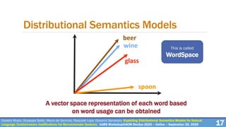 Cataldo Musto, Giuseppe Spillo, Marco de Gemmis, Pasquale Lops, Giovanni Semeraro. Exploiting Distributional Semantics Models for Natural
Language Context-aware Justifications for Recommender Systems. IntRS Workshop@ACM RecSys 2020 – Online – September 26, 2020
Distributional Semantics Models
A vector space representation of each word based
on word usage can be obtained
17
beer
wine
glass
spoon
This is called
WordSpace
 