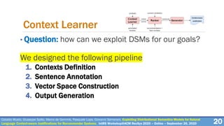 Cataldo Musto, Giuseppe Spillo, Marco de Gemmis, Pasquale Lops, Giovanni Semeraro. Exploiting Distributional Semantics Models for Natural
Language Context-aware Justifications for Recommender Systems. IntRS Workshop@ACM RecSys 2020 – Online – September 26, 2020
• Question: how can we exploit DSMs for our goals?
We designed the following pipeline
1. Contexts Definition
2. Sentence Annotation
3. Vector Space Construction
4. Output Generation
20
Context Learner
 