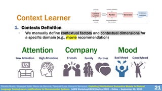 Cataldo Musto, Giuseppe Spillo, Marco de Gemmis, Pasquale Lops, Giovanni Semeraro. Exploiting Distributional Semantics Models for Natural
Language Context-aware Justifications for Recommender Systems. IntRS Workshop@ACM RecSys 2020 – Online – September 26, 2020
1. Contexts Definition
◦ We manually define contextual factors and contextual dimensions for
a specific domain (e.g., movie recommendation)
21
Context Learner
Attention Company Mood
High AttentionLow Attention Family PartnerFriends Bad Mood Good Mood
 