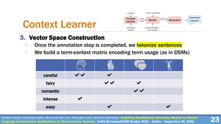 Cataldo Musto, Giuseppe Spillo, Marco de Gemmis, Pasquale Lops, Giovanni Semeraro. Exploiting Distributional Semantics Models for Natural
Language Context-aware Justifications for Recommender Systems. IntRS Workshop@ACM RecSys 2020 – Online – September 26, 2020
3. Vector Space Construction
◦ Once the annotation step is completed, we tokenize sentences
◦ We build a term-context matrix encoding term usage (as in DSMs)
23
Context Learner
careful ✔✔ ✔
fairy ✔✔ ✔
romantic ✔✔
intense ✔
easy ✔ ✔
 