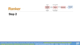 27
Ranker
Cataldo Musto, Giuseppe Spillo, Marco de Gemmis, Pasquale Lops, Giovanni Semeraro. Exploiting Distributional Semantics Models for Natural
Language Context-aware Justifications for Recommender Systems. IntRS Workshop@ACM RecSys 2020 – Online – September 26, 2020
Step 2
 