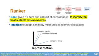 Cataldo Musto, Giuseppe Spillo, Marco de Gemmis, Pasquale Lops, Giovanni Semeraro. Exploiting Distributional Semantics Models for Natural
Language Context-aware Justifications for Recommender Systems. IntRS Workshop@ACM RecSys 2020 – Online – September 26, 2020
• Goal: given an item and context of consumption, to identify the
most suitable review excerpts
• Intuition: to adopt similarity measures in geometrical spaces
28
Ranker
representation
company= friends
company= colleagues
company= family
 