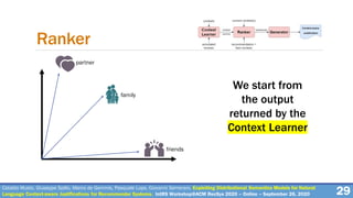 Cataldo Musto, Giuseppe Spillo, Marco de Gemmis, Pasquale Lops, Giovanni Semeraro. Exploiting Distributional Semantics Models for Natural
Language Context-aware Justifications for Recommender Systems. IntRS Workshop@ACM RecSys 2020 – Online – September 26, 2020 29
Ranker
friends
family
partner
We start from
the output
returned by the
Context Learner
 