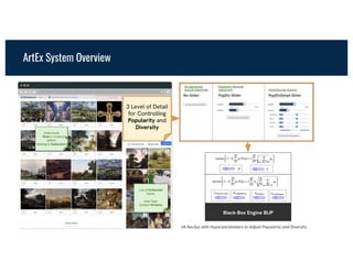 ArtEx System Overview
 