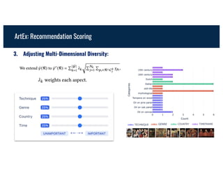 3. Adjusting Multi-Dimensional Diversity:
ArtEx: Recommendation Scoring
 