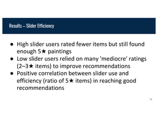 Results – Slider Efficiency
● High slider users rated fewer items but still found
enough 5★ paintings
● Low slider users relied on many 'mediocre' ratings
(2–3★ items) to improve recommendations
● Positive correlation between slider use and
efficiency (ratio of 5★ items) in reaching good
recommendations
35
 