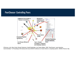 PeerChooser: Controlling Peers
O'Donovan, John, Barry Smyth, Brynjar Gretarsson, Svetlin Bostandjiev, and Tobias Höllerer. 2008. "PeerChooser: visual interactive
recommendation." In Proceedings of the twenty-sixth annual SIGCHI conference on Human factors in computing systems, 1085-88. Florence, Italy.
 