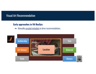 Diego
Velasquez
Nude art of
17th century
Baroque
painting
122,5 x 177
cm
Oil canvas
Marquis del
Carpio
Room 30 of
National Gallery
of London
Art History
Style
Material
History
Authorship
Location
Size
Early approaches in VA RecSys:
➔ Manually curated metadata to drive recommendations.
Visual Art Recommendation
 