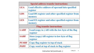 Pushf Intruction Set & Assembler Directives of 8086.pdf