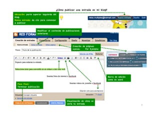 ¿Cómo publicar una entrada en mi blog?
Ubicación: parte superior izquierda del
blog.
Nueva entrada: da clic para comenzar
a publicar


                     Modificar el contenido de publicaciones
                     anteriores




                                                     Creación de páginas
                                                     nuevas.    Por Ejemplo:




                                                                                                           Barra de edición
                                                                                                           como en word
  Paso final:
  Terminar publicación
                                                               (Opción	
  solo	
  para	
  wordpress)	
  




                                                Visualización de cómo se
                                                vería tu entrada                                                              3	
  
 