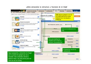 ¿Cómo personalizo la estructura y funciones de mi blog?



                                                                           OJO: Algunos gadgets no se ven
                                                                           en el blog hasta que los hayas
                                                                           utilizado como: las etiquetas y
                                                                           categorías




                                                                                        Este es el encabezado de tu
                                                                                        blog




                                                            Sirve para clasificar las
                                                            entradas como si fuera un
                                                            archivero. Encontrarlas fácil




                                                                                            El historial por mes de tus
                                                                                            publicaciones
Sigue agregando y colocando en el lugar
que tu quieras los gadget que vas a
necesitar. Solo arrástralos dónde te
parezca mejor y da vista previa para ver
                                                                                                                          5	
  
cómo se ven en el blog.
 