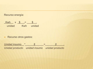 Recurso energía:
Kwh x $ .= $ .
unidad Kwh unidad
 Recurso otros gastos:
Unidad insumo * $ = $ .
Unidad producto unidad insumo unidad producto
 