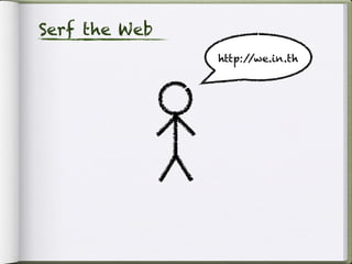 Serf the Web
               http://we.in.th
 