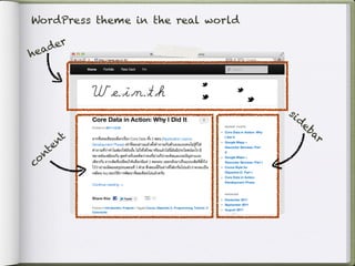WordPress theme in the real world

     er
head




                                    si
                                         d
                                             eb
         t                                     ar
       en
     nt
co
 