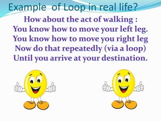 Intruduction conditional statement | PPT