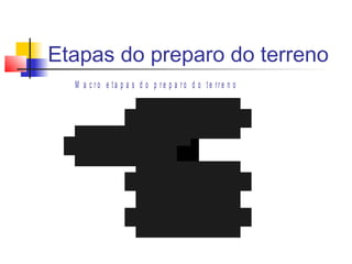 Etapas do preparo do terreno 
M a c r o e t a p a s d o p r e p a r o d o t e r r e n o 
D e s m a t a m e n t o 
D e s t o c a m e n t o 
L i m p e z a d o t e r r e n o 
R e v o l v i m e n t o d o s o lo 
 