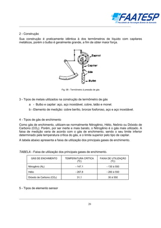 __________________________________________________________________________________

2 - Construção
Sua construção é praticamente idêntica à dos termômetros de líquido com capilares
metálicos, porém o bulbo é geralmente grande, a fim de obter maior força.

Fig. 08 - Termômetro à pressão de gás

3 - Tipos de metais utilizados na construção de termômetro de gás
a - Bulbo e capilar: aço, aço inoxidável, cobre, latão e monel.
b - Elemento de medição: cobre berílio, bronze fosforoso, aço e aço inoxidável.
4 - Tipos de gás de enchimento
Como gás de enchimento, utilizam-se normalmente Nitrogênio, Hélio, Neônio ou Dióxido de
Carbono (CO2). Porém, por ser inerte e mais barato, o Nitrogênio é o gás mais utilizado. A
faixa de medição varia de acordo com o gás de enchimento, sendo o seu limite inferior
determinado pela temperatura crítica do gás, e o limite superior pelo tipo de capilar.
A tabela abaixo apresenta a faixa de utilização dos principais gases de enchimento.

TABELA - Faixa de utilização dos principais gases de enchimento.
GÁS DE ENCHIMENTO

TEMPERATURA CRÍTICA
(ºC)

FAIXA DE UTILIZAÇÃO
(ºC)

Nitrogênio (N2)

- 147,1

- 130 à 550

Hélio

- 267,8

- 260 à 550

31,1

30 à 550

Dióxido de Carbono (CO2)

5 - Tipos de elemento sensor
__________________________________________________________________________________
20

 