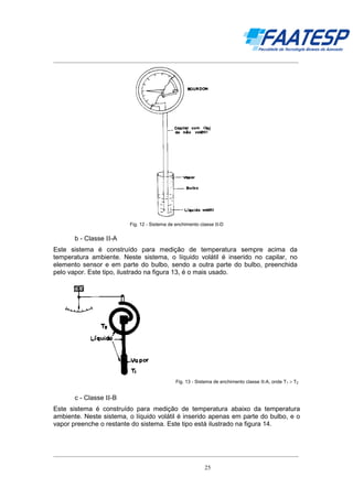 __________________________________________________________________________________

Fig. 12 - Sistema de enchimento classe ΙΙ-D

b - Classe ΙΙ-A
Este sistema é construído para medição de temperatura sempre acima da
temperatura ambiente. Neste sistema, o líquido volátil é inserido no capilar, no
elemento sensor e em parte do bulbo, sendo a outra parte do bulbo, preenchida
pelo vapor. Este tipo, ilustrado na figura 13, é o mais usado.

Fig. 13 - Sistema de enchimento classe ΙΙ-A, onde T1 > T2

c - Classe ΙΙ-B
Este sistema é construído para medição de temperatura abaixo da temperatura
ambiente. Neste sistema, o líquido volátil é inserido apenas em parte do bulbo, e o
vapor preenche o restante do sistema. Este tipo está ilustrado na figura 14.

__________________________________________________________________________________
25

 