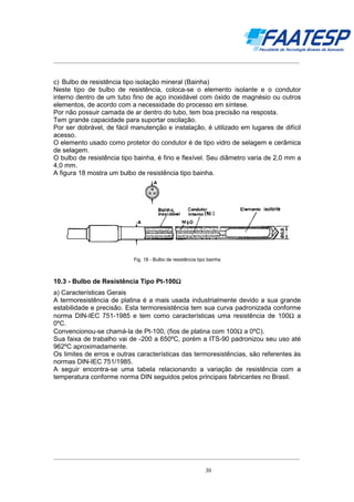 __________________________________________________________________________________

c) Bulbo de resistência tipo isolação mineral (Bainha)
Neste tipo de bulbo de resistência, coloca-se o elemento isolante e o condutor
interno dentro de um tubo fino de aço inoxidável com óxido de magnésio ou outros
elementos, de acordo com a necessidade do processo em síntese.
Por não possuir camada de ar dentro do tubo, tem boa precisão na resposta.
Tem grande capacidade para suportar oscilação.
Por ser dobrável, de fácil manutenção e instalação, é utilizado em lugares de difícil
acesso.
O elemento usado como protetor do condutor é de tipo vidro de selagem e cerâmica
de selagem.
O bulbo de resistência tipo bainha, é fino e flexível. Seu diâmetro varia de 2,0 mm a
4,0 mm.
A figura 18 mostra um bulbo de resistência tipo bainha.

Fig. 18 - Bulbo de resistência tipo bainha

10.3 - Bulbo de Resistência Tipo Pt-100Ω
Ω
a) Características Gerais
A termoresistência de platina é a mais usada industrialmente devido a sua grande
estabilidade e precisão. Esta termoresistência tem sua curva padronizada conforme
norma DIN-IEC 751-1985 e tem como características uma resistência de 100Ω a
0ºC.
Convencionou-se chamá-la de Pt-100, (fios de platina com 100Ω a 0ºC).
Sua faixa de trabalho vai de -200 a 650ºC, porém a ITS-90 padronizou seu uso até
962ºC aproximadamente.
Os limites de erros e outras características das termoresistências, são referentes às
normas DIN-IEC 751/1985.
A seguir encontra-se uma tabela relacionando a variação de resistência com a
temperatura conforme norma DIN seguidos pelos principais fabricantes no Brasil.

__________________________________________________________________________________
30

 