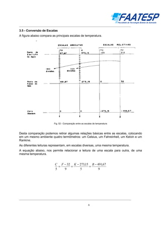 __________________________________________________________________________________

3.5 - Conversão de Escalas
A figura abaixo compara as principais escalas de temperatura.

Fig. 02 - Comparação entre as escalas de temperatura

Desta comparação podemos retirar algumas relações básicas entre as escalas, colocando
em um mesmo ambiente quatro termômetros: um Celsius, um Fahreinheit, um Kelvin e um
Rankine.
As diferentes leituras representam, em escalas diversas, uma mesma temperatura.
A equação abaixo, nos permite relacionar a leitura de uma escala para outra, de uma
mesma temperatura.

C F − 32 K − 273,15 R − 491,67
=
=
=
5
9
5
9

__________________________________________________________________________________
6

 