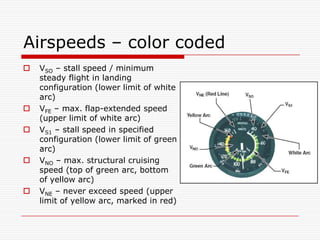 Airspeeds – color coded
   VSO – stall speed / minimum
    steady flight in landing
    configuration (lower limit of white
    arc)
   VFE – max. flap-extended speed
    (upper limit of white arc)
   VS1 – stall speed in specified
    configuration (lower limit of green
    arc)
   VNO – max. structural cruising
    speed (top of green arc, bottom
    of yellow arc)
   VNE – never exceed speed (upper
    limit of yellow arc, marked in red)
 