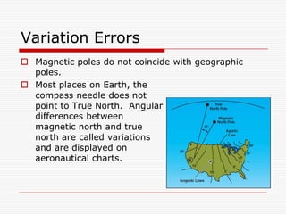 Variation Errors
 Magnetic poles do not coincide with geographic
  poles.
 Most places on Earth, the
  compass needle does not
  point to True North. Angular
  differences between
  magnetic north and true
  north are called variations
  and are displayed on
  aeronautical charts.
 