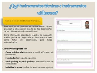 Para evaluar el proceso se utiliza como técnica
principal la observación directa de los desempeños
de los niños en situaciones cotidianas .
Dicha información además del registro de evaluación
auxiliar podrá ser registrada en instrumentos tales
como fichas de observación, para luego
sistematizarlos
Técnica de observación (ficha de observación)
La observación puede ser:
 Casual o deliberada (interviene la planificación o no dela
observación)
 Focalizada(algún aspecto especifico)
 Participativa y no participativa (la intervención o no del
entrevistador)
 Individual o grupal (evaluación a una persona a grupo)
 