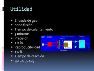 Utilidad

   Entrada de gas
   por difusión
   Tiempo de calentamiento
   5 minutos
   Precisión
   ±2%
   Reproducibilidad
   ±1%
   Tiempo de reacción
   aprox. 30 seg
 