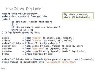 HiveQL vs. Pig Latin
insert into ValClickPerDMA
select dma, count(*) from geoinfo
join (
select name, ipaddr from users
join
clicks on (users.name = clicks.user)
where value > 0;
) using ipaddr group by dma;
Users = load 'users' as (name, age, ipaddr);
Clicks = load 'clicks' as (user, url, value);
ValuableClicks = filter Clicks by value > 0;
UserClicks = join Users by name, ValuableClicks by user;
Geoinfo = load 'geoinfo' as (ipaddr, dma);
UserGeo = join UserClicks by ipaddr, Geoinfo by ipaddr;
ByDMA = group UserGeo by dma;
ValuableClicksPerDMA = foreach ByDMA generate group, count(UserGeo);
store ValuableClicksPerDMA into 'ValuableClicksPerDMA';
10(24)
Pig Latin is procedural,
where HQL is declarative.
 