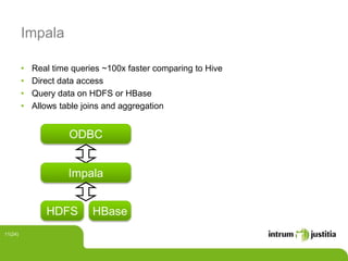 Impala
• Real time queries ~100x faster comparing to Hive
• Direct data access
• Query data on HDFS or HBase
• Allows table joins and aggregation
11(24)
ODBC
Impala
HDFS HBase
 