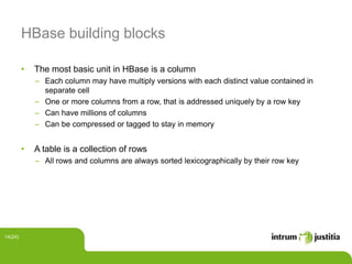 HBase building blocks
• The most basic unit in HBase is a column
‒ Each column may have multiply versions with each distinct value contained in
separate cell
‒ One or more columns from a row, that is addressed uniquely by a row key
‒ Can have millions of columns
‒ Can be compressed or tagged to stay in memory
• A table is a collection of rows
‒ All rows and columns are always sorted lexicographically by their row key
14(24)
 
