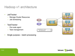 Hadoop v1 architecture
• JobTracker
‒ Manage Cluster Resources
‒ Job Scheduling
• TaskTracker
‒ Per-node agent
‒ Task management
• Single purpose – batch processing
17(24)
 
