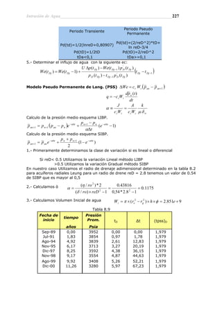 Intrusión de Agua__________________________________________________227
Periodo Transiente
Periodo Pseudo
Permanente
Pd(td)=1/2(lnreD+0,80907)
Pd(td)=(2/reD^2)*tD+
ln reD-3/4
Pd(tD)=1/2tD Pd(tD)=2/reD^2
tDa<0,1 tDa>=0,1
5.- Determinar el influjo de agua con la siguiente ec:
( )
1
'
1
'
1
)
(
)
(
)
(
)
(
)
(
)
1
(
)
( −
−
−
−
−
−
∆
+
−
= Dj
Dj
Dj
D
Dj
Dj
D
Dj
D
Dj
Dj
Dj
Dj t
t
t
p
t
t
p
t
p
t
We
t
p
U
t
We
t
We
Modelo Pseudo Permanente de Lang. (PSS) ( )
1
+
−
=
∆ an
an
i
t p
p
W
c
We
dt
t
p
d
W
c
q a
i
t
)
(
−
=
∞
=
≡
δ
µ
α
k
W
c
A
W
c
J
i
t
i
t
Calculo de la presión medio esquema LIBP.
( ) )
1
(
1
1
1 −
∆
−
+
−
= ∆
−
+
∆
−
+
+
t
n
n
t
n
an
n
an e
t
p
p
e
p
p
p
p α
α
α
Calculo de la presión medio esquema SIBP.
)
1
(
2
1
1
t
n
n
t
an
an e
p
p
e
p
p ∆
−
+
∆
−
+ −
+
+
= α
α
1.- Primeramente determinamos la clase de variación si es lineal o diferencial
Si reD< 0.5 Utilizamos la variación Lineal método LIBP
>0.5 Utilizamos la variación Gradual método SIBP
En nuestro caso Utilizamos el radio de drenaje adimensional determinado en la tabla 8.2
para acuíferos radiales Leung para un radio de drene reD = 2.8 tenemos un valor de 0.54
de SIBP que es mayor al 0,5
2.- Calculamos ά 1175
.
0
1
8
.
2
*
54
,
0
43816
.
0
1
)
/
(
2
*
)
/
(
2
2
2
=
−
=
−
×
=
reD
ro
ro
δ
η
α
3.- Calculamos Volumen Inicial de agua 9
851
.
2
)
( 2
2
+
=
×
×
−
×
= e
h
r
r
W g
e
i φ
π
Tabla 8.9
Fecha de
inicio
tiempo
Presión
Prom. tD ∆t (tpss)D
años Psia
Sep-89 0,00 3952 0,00 0,00 1,979
Jul-91 1,83 3854 0,97 1,78 1,979
Ago-94 4,92 3839 2,61 12,83 1,979
Nov-95 6,17 3713 3,27 20,19 1,979
Dic-97 8,25 3592 4,38 36,15 1,979
Nov-98 9,17 3554 4,87 44,63 1,979
Ago-99 9,92 3408 5,26 52,21 1,979
Dic-00 11,26 3280 5,97 67,23 1,979
 