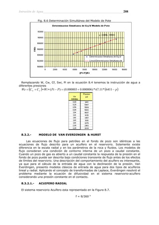 Intrusión de Agua__________________________________________________208
Fig. 8.6 Determinación Simultánea del Modelo de Pote
Remplazando W, Cw, Cf, Swi, Pi en la ecuación 8.4 tenemos la instrucción de agua a
diferentes presiones
( ) ( )
p
P
Pi
Wi
C
C
We f
w −
+
=
−
∗
∗
+
= 6411
*
11
.
67
*
)
000006
.
0
000003
.
0
(
)
(
8.3.2.- MODELO DE VAN EVERDINGEN & HURST
Las ecuaciones de flujo para petróleo en el fondo de pozo son idénticas a las
ecuaciones de flujo descrito para un acuífero en el reservorio. Solamente existe
diferencia en la escala radial y en los parámetros de la roca y fluidos. Los modelos de
flujo consideran una condición de contorno interna de un pozo a caudal constante.
Cuando un pozo de gas es abierto a un caudal constante la respuesta de la presión en el
fondo de pozo puede ser descrita bajo condiciones transiente de flujo antes de los efectos
de límites del reservorio. Una descripción del comportamiento del acuífero es interesante,
ya que para el cálculo de la entrada de agua con la declinación de la presión. Van
Everdingen, presento modelos clásicos de entrada de agua para dos tipos de acuíferos
lineal y radial. Aplicando el concepto de transformadas de Laplace, Everdingen resolvió el
problema mediante la ecuación de difusividad en el sistema reservorio-acuífero
considerando una presión constante en el contacto.
8.3.2.1.- ACUIFERO RADIAL
El sistema reservorio Acuífero esta representado en la Figura 8.7.
f = θ/360 o
 