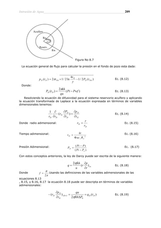 Intrusión de Agua__________________________________________________209
Acuífero
Figura No 8.7
La ecuación general de flujo para calcular la presión en el fondo de pozo esta dada:
)
(
2
/
1
4
ln
2
/
1
2
)
( DA
D
D
DA
D
D t
P
t
t
t
p −
+
=
γ
π Ec. (8.12)
Donde:
)
(
2
)
( Pwf
Pi
qu
kh
t
P D
D −
=
π
Ec. (8.13)
Resolviendo la ecuación de difusividad para el sistema reservorio acuífero y aplicando
la ecuación transformada de Laplace a la ecuación expresada en términos de variables
dimensionales tenemos:
D
D
D
D
D
D
D t
p
t
P
r
r
r ∂
∂
=
∂
∂
∂
∂
)
(
1
Ec. (8.14)
Donde radio adimensional:
D
D
r
r
r = Ec. (8.15)
Tiempo adimensional:
2
o
t
D
R
uc
kt
t
Φ
= Ec. (8.16)
Presión Adimensional:
)
(
)
(
o
D
P
Pi
P
Pi
P
−
−
= Ec. (8.17)
Con estos conceptos anteriores, la ley de Darcy puede ser escrita de la siguiente manera:
ro
r
p
r
u
fkh
q )
(
2
∂
∂
=
π
Ec. (8.18)
Donde
π
θ
2
=
f Usando las definiciones de las variables adimensionales de las
ecuaciones 8.13
, 8.15, y 8.16, 8.17 la ecuación 8.18 puede ser descripta en términos de variables
adimensionales:
)
(
2
)
(
0
1 D
D
rD
D
D
D t
q
P
fkh
qu
r
p
r =
∆
=
∂
∂
− =
π
Ec. (8.19)
Ro.
Reserv.
Rw.
 