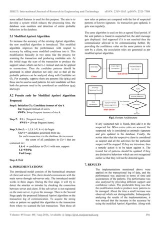 IJRET: International Journal of Research in Engineering and Technology eISSN: 2319-1163 | pISSN: 2321-7308
some added features is used for this purpose. The aim is to
develop a system which reduces the processing time, the
database scan numbers and detection of entire probable
behaviors in the database.
5.1 Modified Apriori Algorithm
To increase the accuracy of the existing Apriori algorithm,
the new modified algorithm is introduced. This modified
algorithm improves the performance with respect to
accuracy by adding some modified conditions into it. This
modification basically in two areas like the process for
scanning the transaction and producing candidate sets. At
the initial stage the scan of the transaction to produce the
support values which can be L-1 itemset and can be applied
to transactions. Then the candidate patterns should be
generated in either direction not only one so that all the
probable patterns can be analyzed along with Candidate set
Ck. For example, suppose there are patterns like (p)(q) and
these can be used as seed patterns for next candidate set then
both the patterns need to be considered as candidates (p,q)
and (q.p).
5.2 Pseudo code for Modified Apriori Algorithm
Proposed
Step1: Initialize Ck: Candidate itemset of size k
Lk: frequent itemset of size k
SWPk: Swap frequent itemset of size k
Step 2: L1 = {frequent items};
SWP1 = {Swap frequent items}
Step 3: for (k = 1; Lk != ; k++) do beginᶲ
Ck+1 = candidates generated from Lk;
for each transaction t in the database do increment
the count of all candidates in Ck+1 that are
contained in t
Lk+1 = candidates in Ck+1 with min_support
Lk=SWPk;
End Loop;
Step 4: Exit
6. IMPLEMENTATIONS
The introduced model consists of the hierarchical structure
of client and server. The client should communicate with the
main server through sub-server only. The introduced model
works in three stages. During the first stage, it will try to
detect the attacker or intruder by checking the connection
between server and client. If the sub-server is not registered
on the main server, it gives the message. Then in the Second
Stage apply the proposed Enhanced Apriori algorithm on the
transaction log of communication. To acquire the strong
rules or pattern we applied this algorithm to the transaction
from where we scanned the last transaction. Then those all
new rules or pattern are compared with the list of suspected
patterns of known signature. As transaction gets updated, it
gets scan regularly.
The same algorithm is used on this at agreed fixed period. If
the sent pattern is found in suspected list, the alert message
gets displayed. And supposed if it is not matched then the
communicator allowed to be communicating further. By
providing the confidence value on the same pattern or rule
sent by a client, the association rules are generated as per
modified apriori algorithm.
Fig1. System Architecture
If any suspected rule is found, then add it to the
suspected list. When entire rules are scanned, the
suspected rule is considered as anomaly signature
and gets updated in the database. Finally, the
action taken that the respective client is considered
as suspect and all the activities for the particular
suspect will be stopped. If they are intrusions, then
a remedy action is to be taken against it. The
trusted list of patterns should be updated if they
are distinctive behaviors which are not recognized
earlier so that they will not be detected again.
7. RESULTS
The implementations mentioned above were
applied on the transactional log of data, and the
performance was analyzed in terms of time and
accurateness of the patterns. The performance was
also analyzed by providing different support and
confidence values. The predictable thing was that
the modification tends to produce more patterns to
be managed. About the time a small increase was
observed which not distinguishable. Subsequently
analyzing the results of the implementations, it
was noticed that the increase in the accuracy by
using the modified Apriori Algorithm. Along with
________________________________________________________________________________________________________
Volume: 05 Issue: 08 | Aug-2016, Available @ http://ijret.esatjournals.org 156
 
