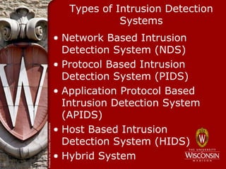Types of Intrusion Detection
             Systems
• Network Based Intrusion
  Detection System (NDS)
• Protocol Based Intrusion
  Detection System (PIDS)
• Application Protocol Based
  Intrusion Detection System
  (APIDS)
• Host Based Intrusion
  Detection System (HIDS)
• Hybrid System
 
