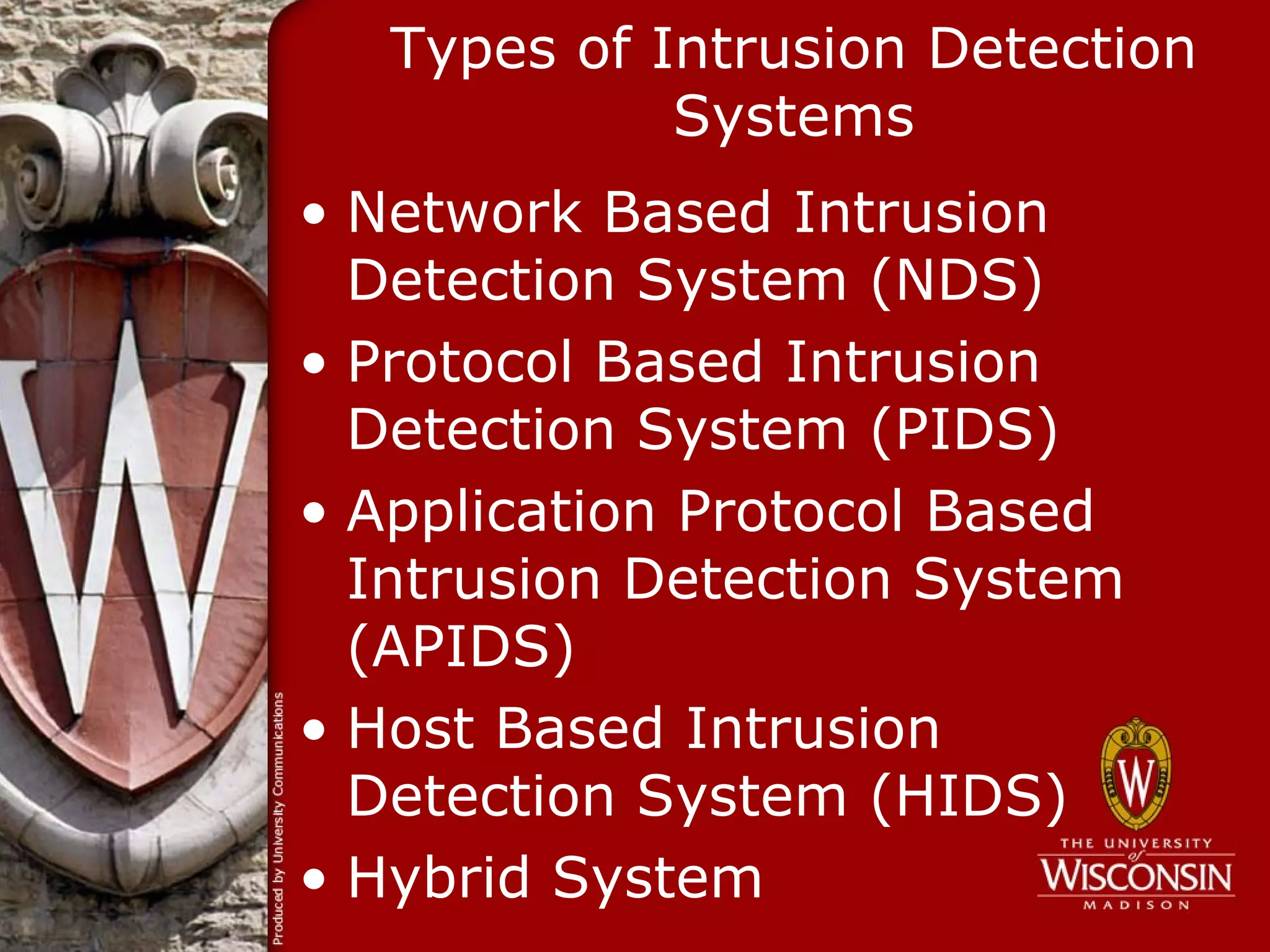 Types of Intrusion Detection
             Systems
• Network Based Intrusion
  Detection System (NDS)
• Protocol Based Intrusion
  Detection System (PIDS)
• Application Protocol Based
  Intrusion Detection System
  (APIDS)
• Host Based Intrusion
  Detection System (HIDS)
• Hybrid System
 